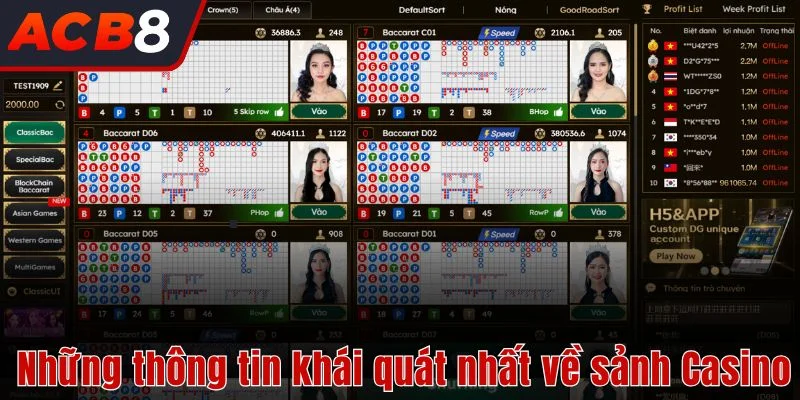Casino 1 Những thông tin khái quát nhất về sảnh Casino